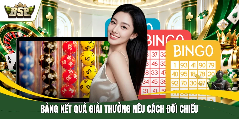 Bảng kết quả giải thưởng nêu cách đối chiếu