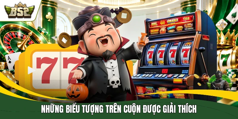 Những biểu tượng trên cuộn được giải thích